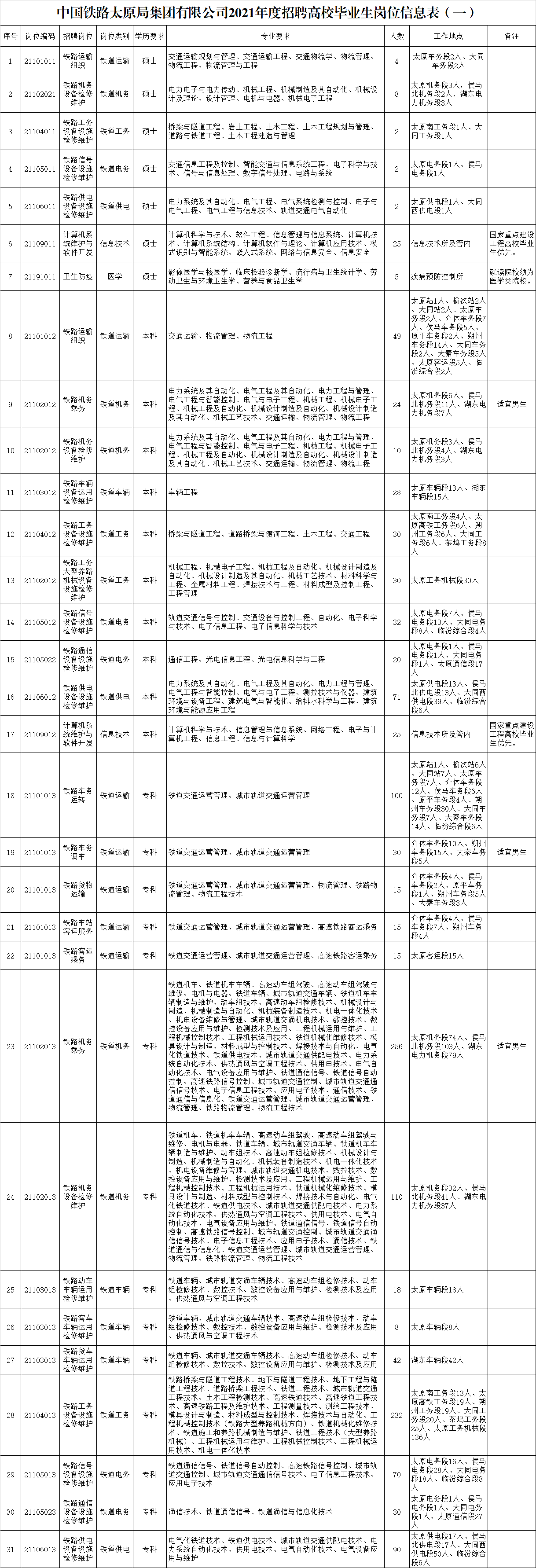 1604143658563382.png 微信图片_20201031191532.png