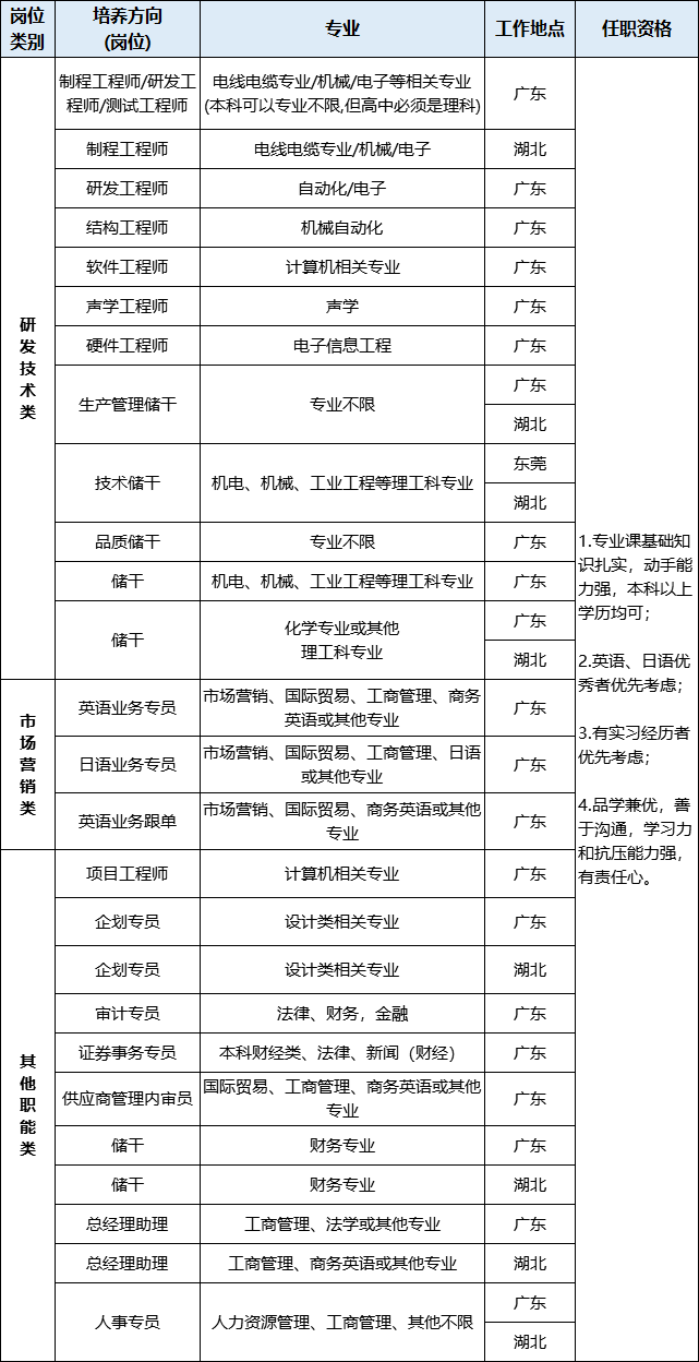 1615449811319402.png 全.png