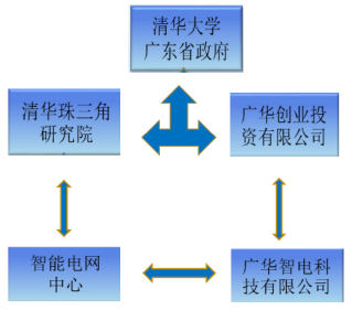 1614927121862830.png 微信图片_20210302162322.png