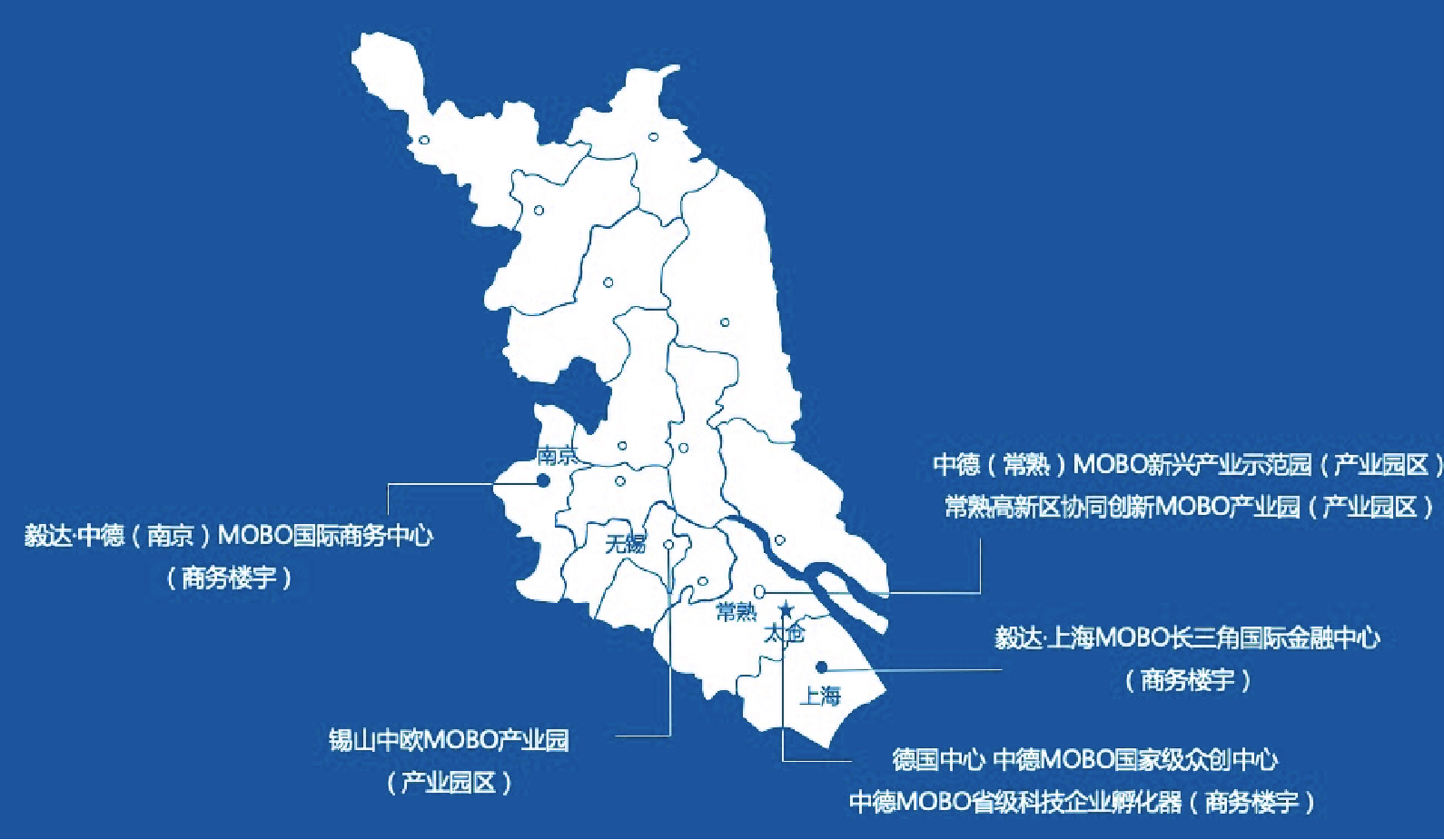 1602470760375508.png MOBO项目(蓝底).png